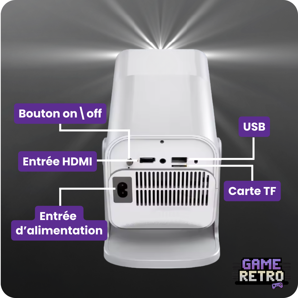 Le GameRetro™ Pro+