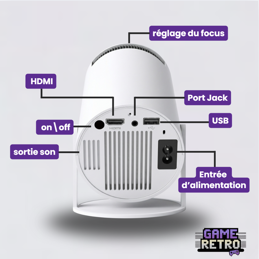 Le GameRetro™ Pro
